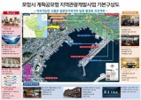경북도, 구룡포 일본인가옥거리 활성화 사업 공모 선정