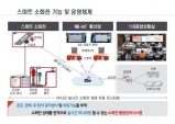 경북소방, 첨단 정보기술 활용 공공서비스 촉진사업 선정