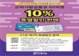 군위군, 제3차 군위사랑상품권 60억 10% 특별할인 판매