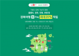 경북도, 여행상품 판매가 최대 20% 네이버페이 적립