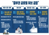 경북도, 신공항 연계 지역발전계획수립 순조롭게 진행