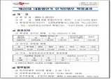 경북도, 제20대 대통령선거 선거인 수 227만479명 확정