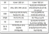 [건강칼럼] 만날 배 아프다고 하는 아이 어떻게 해야 하나요?