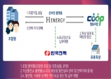 경북도, 지역 에너지신산업 활성화 지원 사업 공모 선정