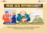 경북도, 폭염'경계'단계 발령…대응체제 돌입!!!