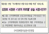 구미경실련, 김장호 시장은 선거 카르텔 상습 시장인가?