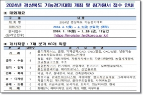 경상북도 기능경기대회 2024년 참가원서 접수