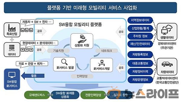 경북도-소프트웨어 산업.jpg