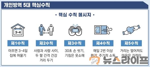 방역물품 전달-보건행정과(사진3).jpeg