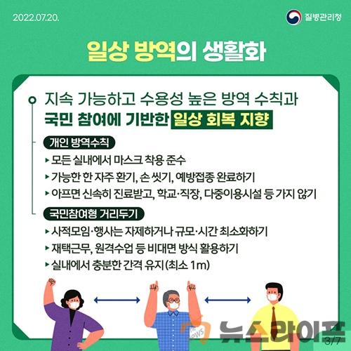 코로나 재유행 방역대응방안 카드뉴스.jpg