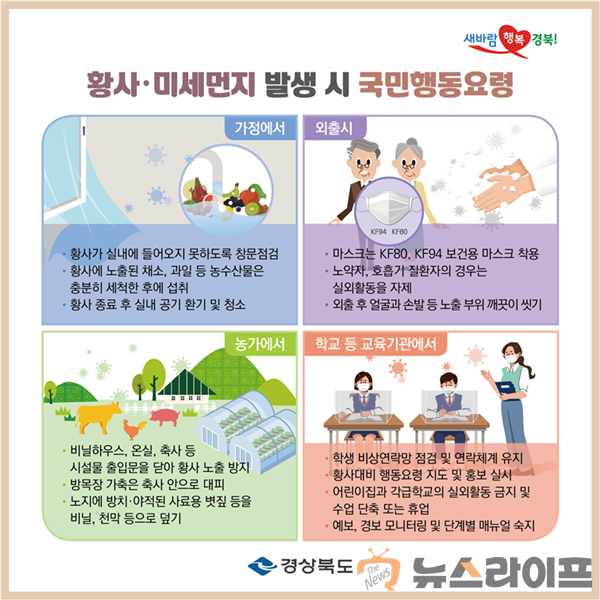 황사발생_시_국민행동_요령.png