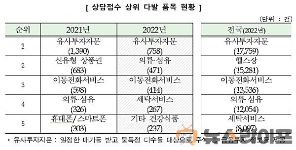 유사투자자문.jpg