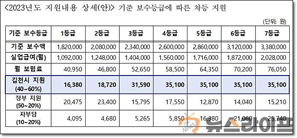 소상공인 고용보험료 지원사업.jpg