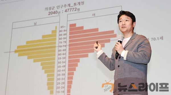 미래인구맵 설계 용역 최종보고회5783.JPG